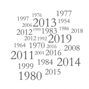 Jahrgänge; Mantlerhof; Vintages; bio; biologisch; Roter Veltliner